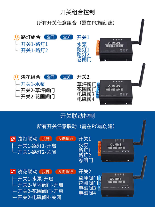 博亚体育app