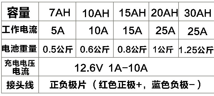 博亚体育app