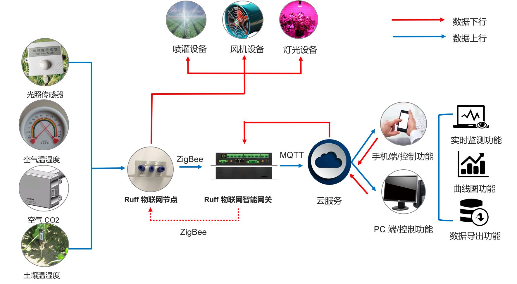 博亚体育app