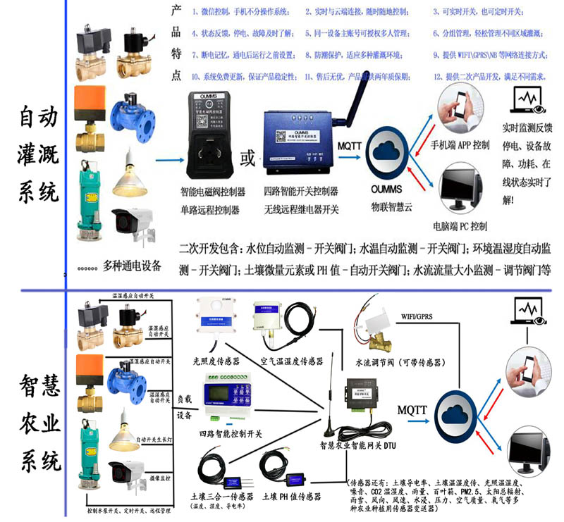 博亚体育app